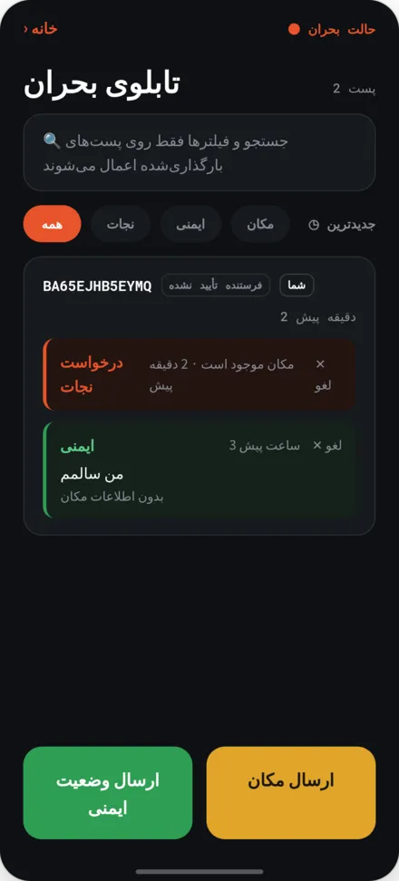 صفحه تخته بلایا. لیست پست‌های ایمنی و درخواست کمک