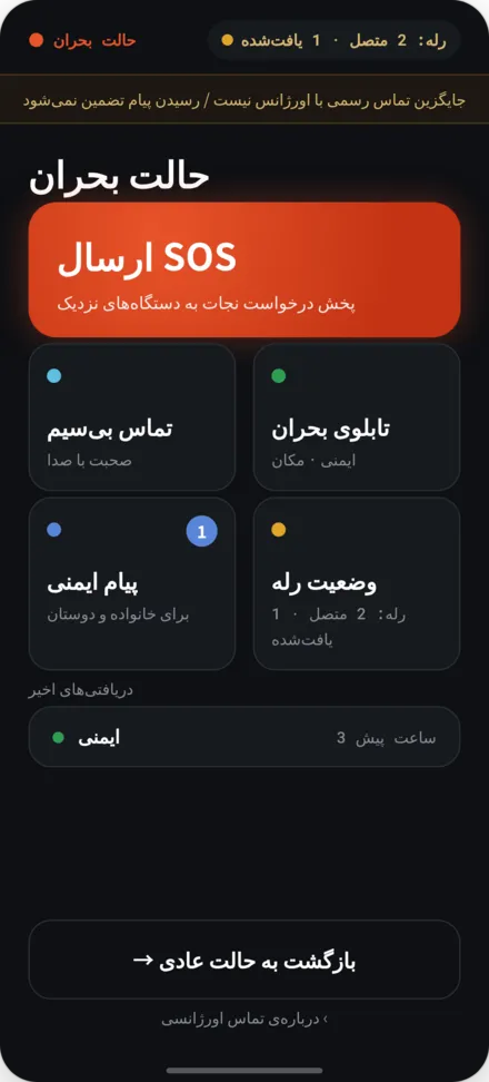 صفحه اصلی در حالت بلایا. منو SOS، تخته بلایا، وضعیت رله و غیره