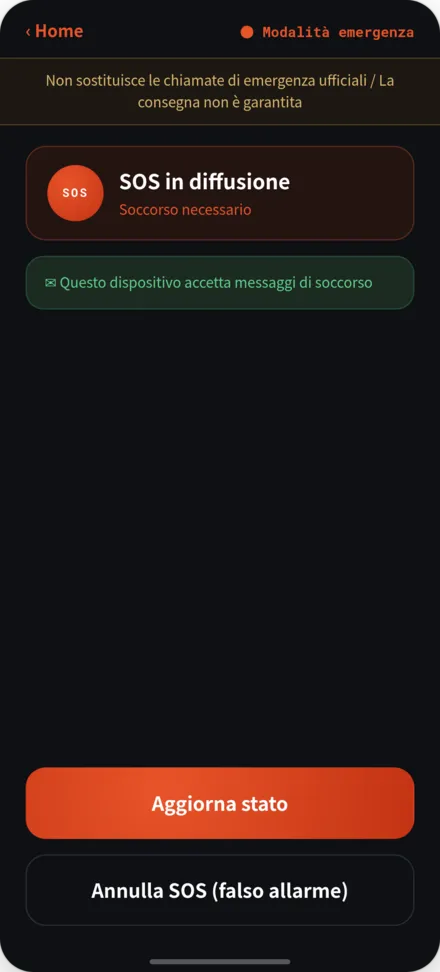 Schermata di SOS in trasmissione. Stato di necessità di soccorso e banner di avvertimento