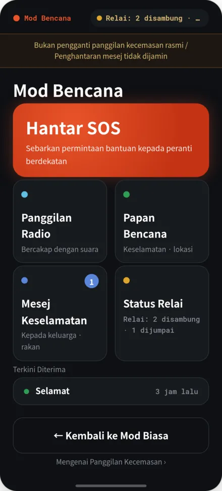 Layar utama dalam mode bencana. Menu: SOS, papan pengumuman, status relay