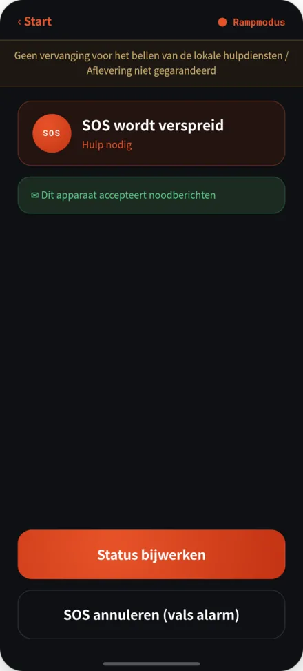 SOS-uitzending scherm