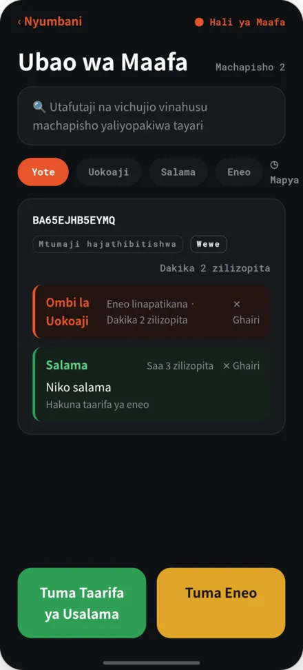 Bodi ya dharura. Orodha ya habari ya salama na msaada.